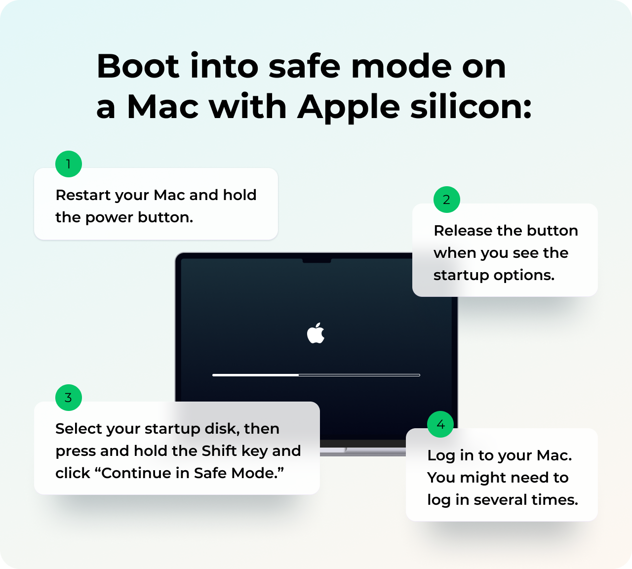 How to boot into safe mode on Mac