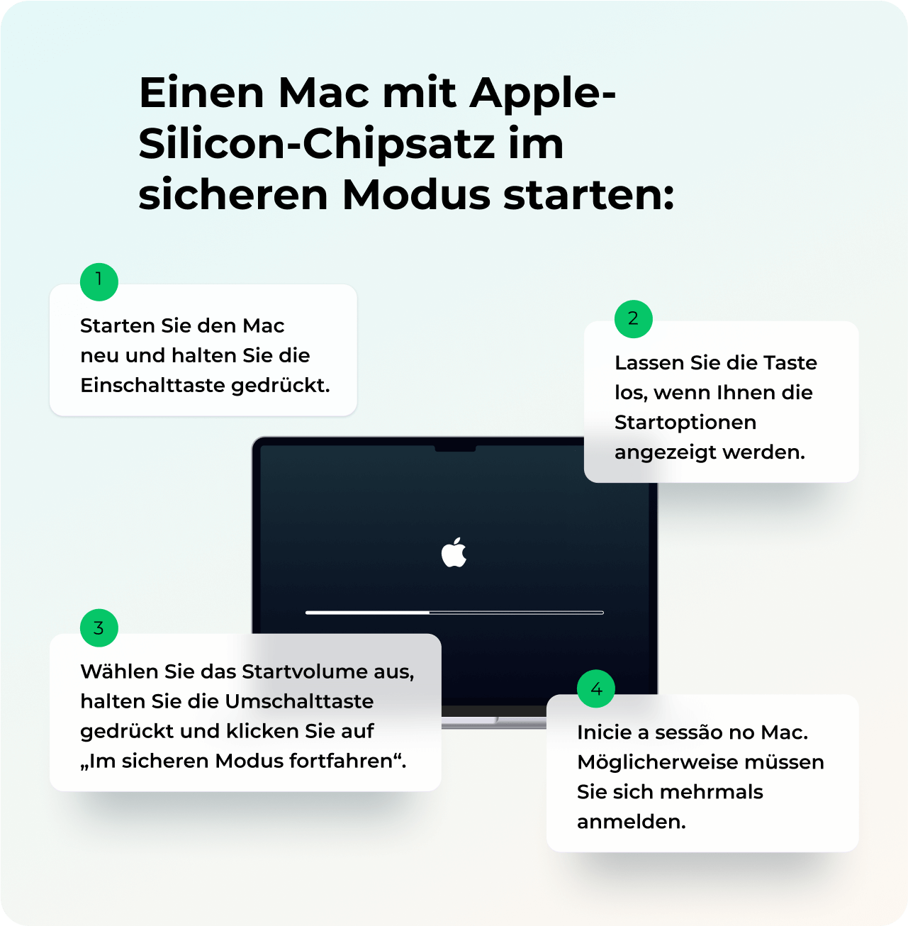 Sicherer Modus f&uuml;r Apple Silicon