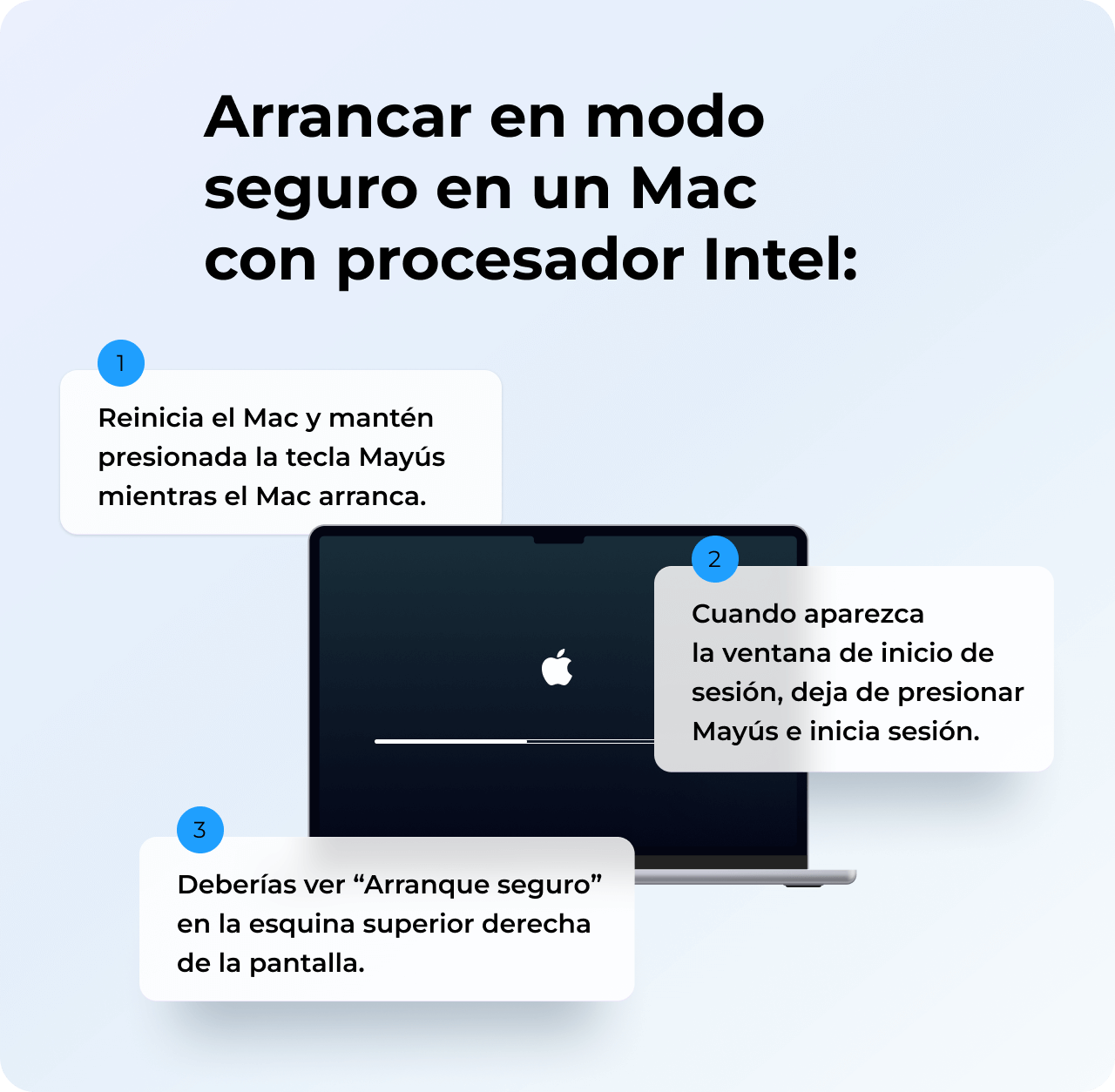 Para iniciar en modo seguro un Mac con procesador Intel