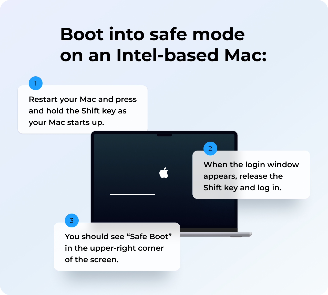 Safe mode check on Intel Mac