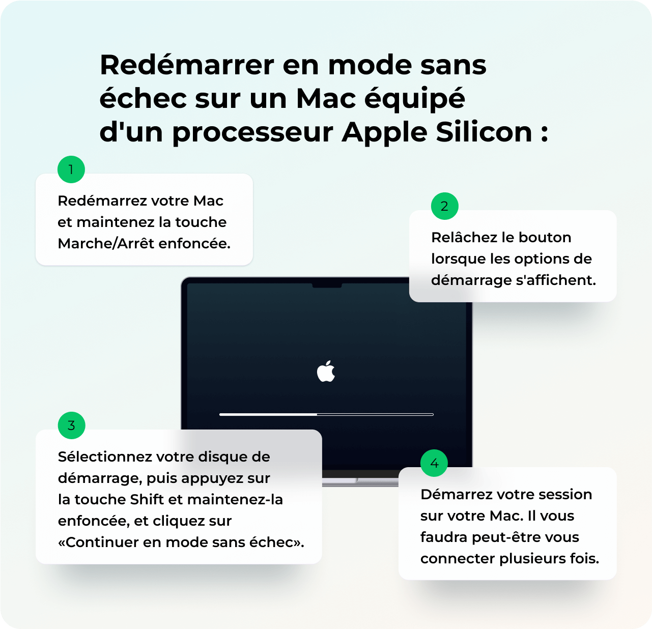 D&eacute;marrer en mode sans &eacute;chec sur Apple Silicon