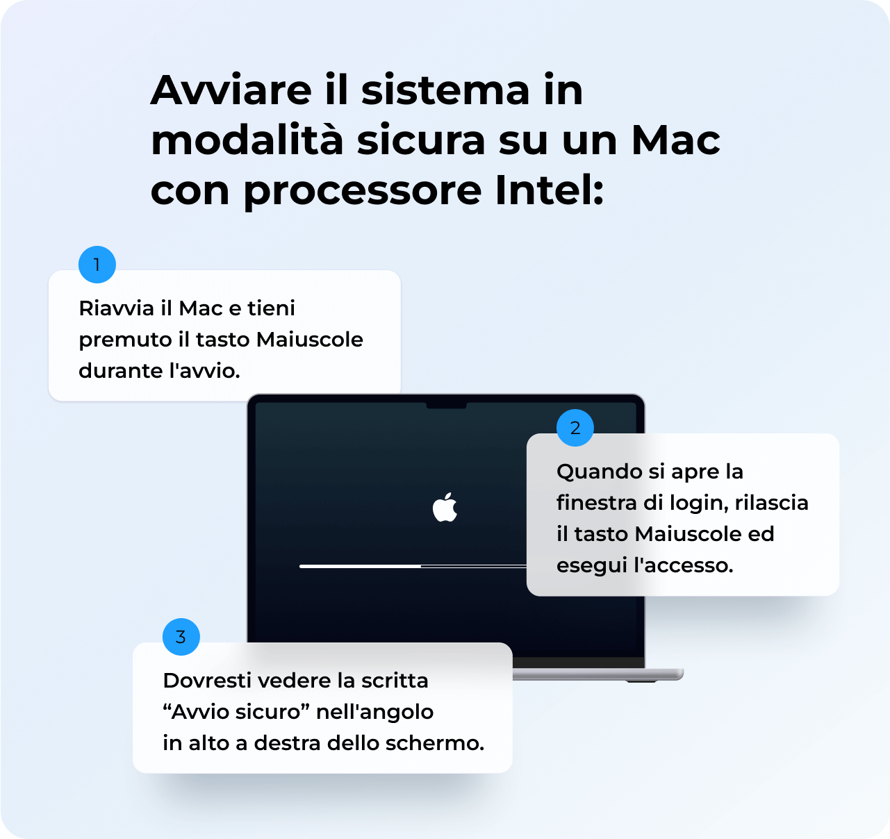 Per riavviare in modalità sicura un Mac con processore Intel