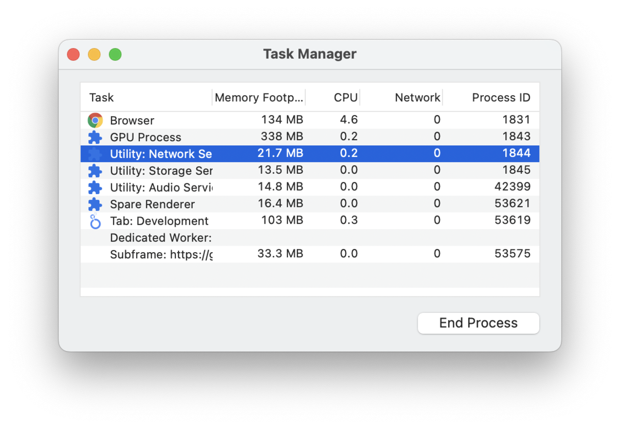 Det&eacute;n los procesos innecesarios