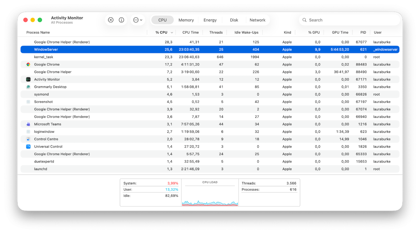 Open Activity Monitor > CPU and sort by % CPU